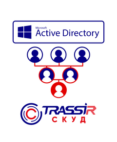 СКУД ActiveDirectory TRASSIR Программное обеспечение, фото  СКУД ActiveDirectory TRASSIR Программное обеспечение, фото [no] | domofonn.ru