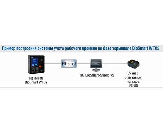 Контроллер биометрический BioSmart-WTC-2-EM, фото , изображение 5 Контроллер биометрический BioSmart-WTC-2-EM, фото [no] | domofonn.ru