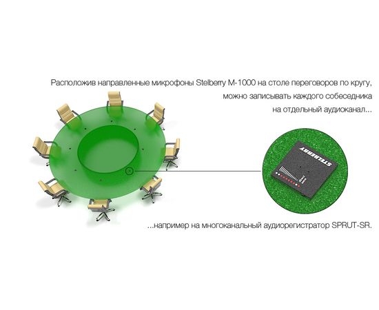 Микрофон Stelberry M-1000, фото , изображение 6 Микрофон Stelberry M-1000, фото [no] | domofonn.ru