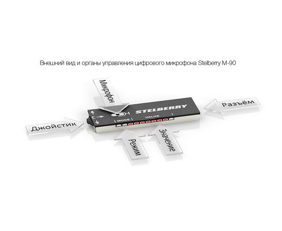 Микрофон Stelberry M‑80, фото , изображение 2 Микрофон Stelberry M‑80, фото [no] | domofonn.ru